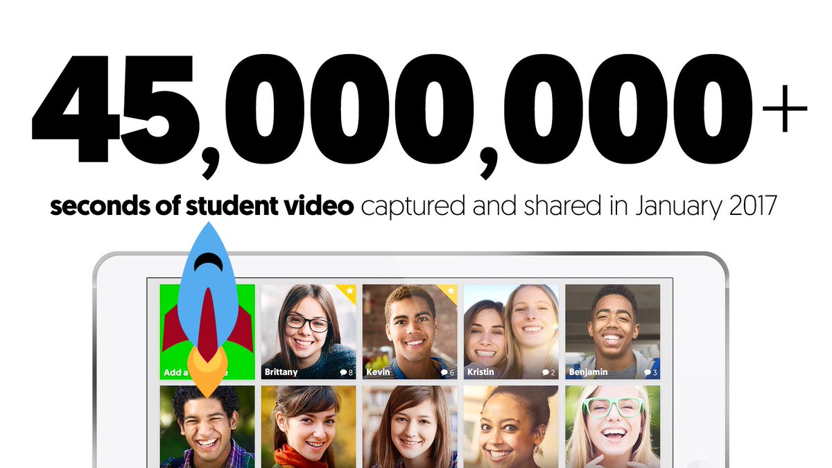 45,000,000+ seconds of video was shared on Flipgrid in January 🚀 That's 520+ days in 1 month! An honor. #tlchat #futurereadylibs #edtech