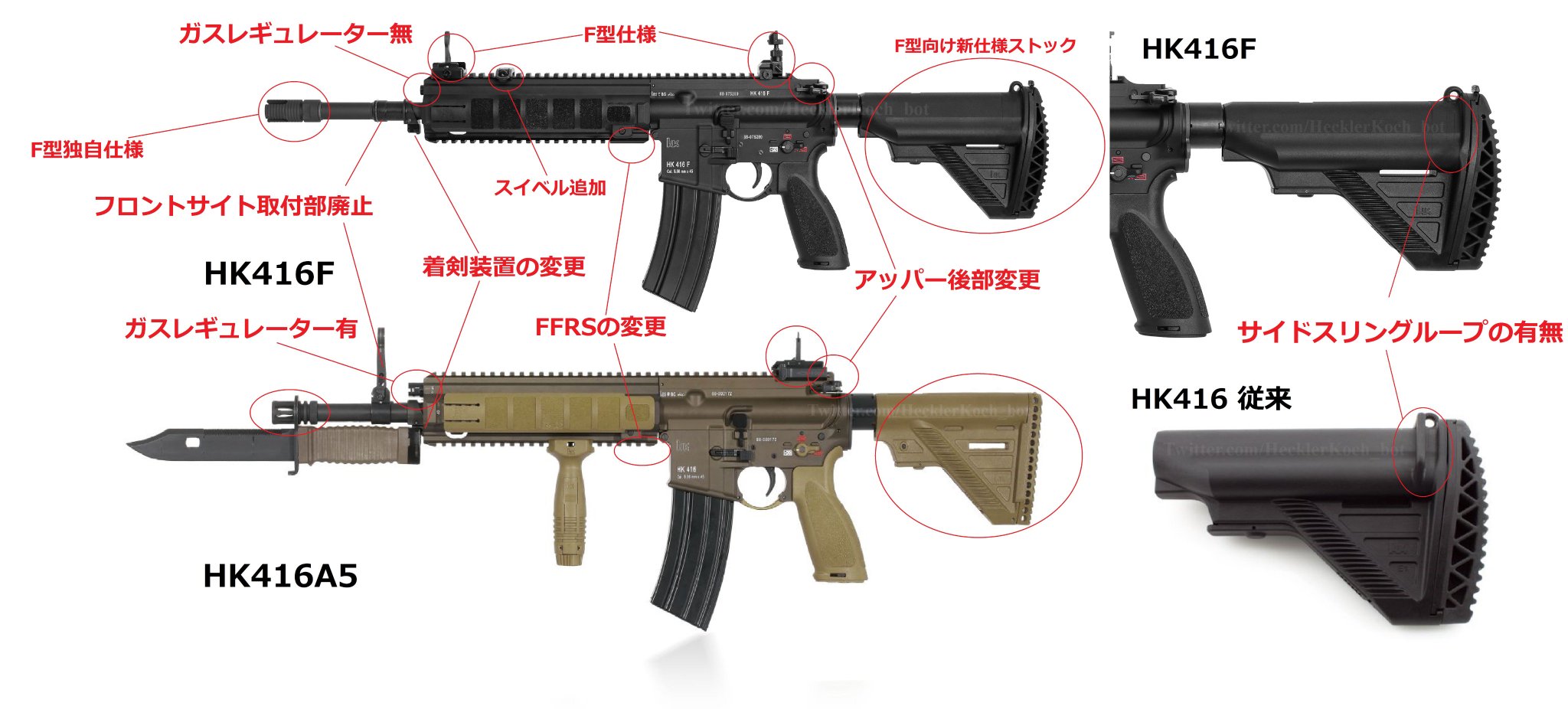 Hk416 снайперская винтовка. Hk416f. Hk416a5. Mp 5 sp5. хеклер кох 416.