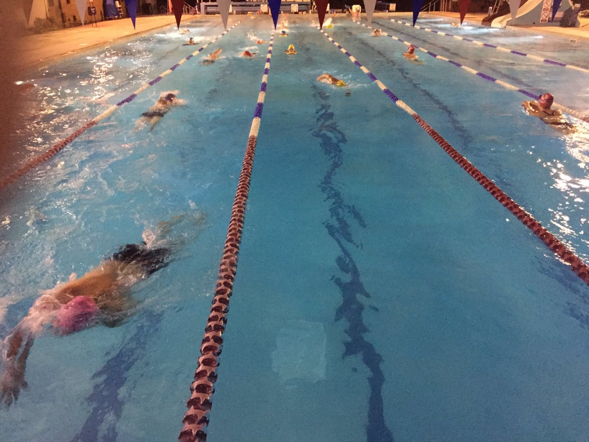 swimming hashtag on Twitter