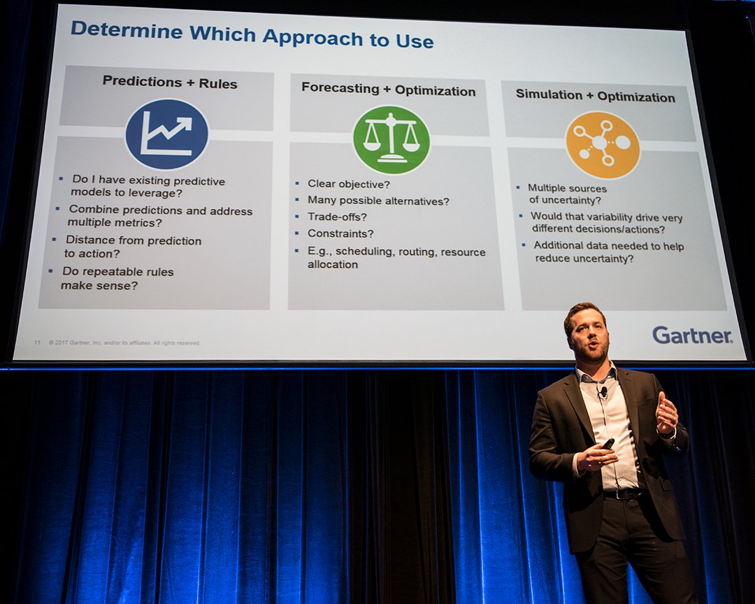 StuartPWard's tweet image. #predictive and #perscriptive approaches during this year&apos;s #GartnerDA predicted to be 80% of #analytics investment in the future.