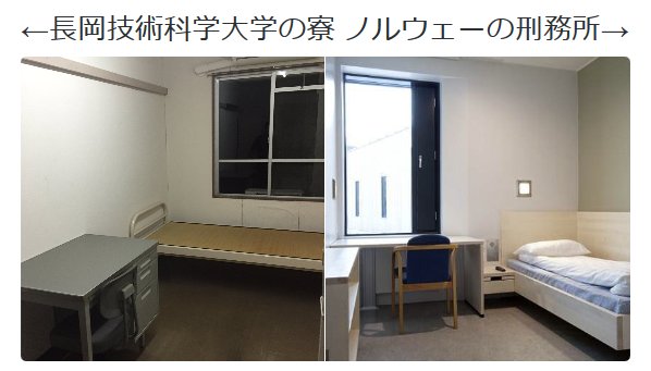 カラダラボのつぶやき 女性専用 銀座のカイロ 整体 Highlandvalley ささりょーさんのツイート 長岡技術科学大学の寮 ノルウェーの刑務所 T Co Hl8lfjdtpe カラダラボ カイロ 整体 女性