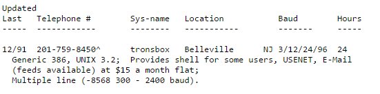 SamuraiDev's tweet photo. Way back in '91, this was my NixPub listing... good times #nostalga #goretro #usenet #nixpub https://t.co/S8iKpxyqbQ