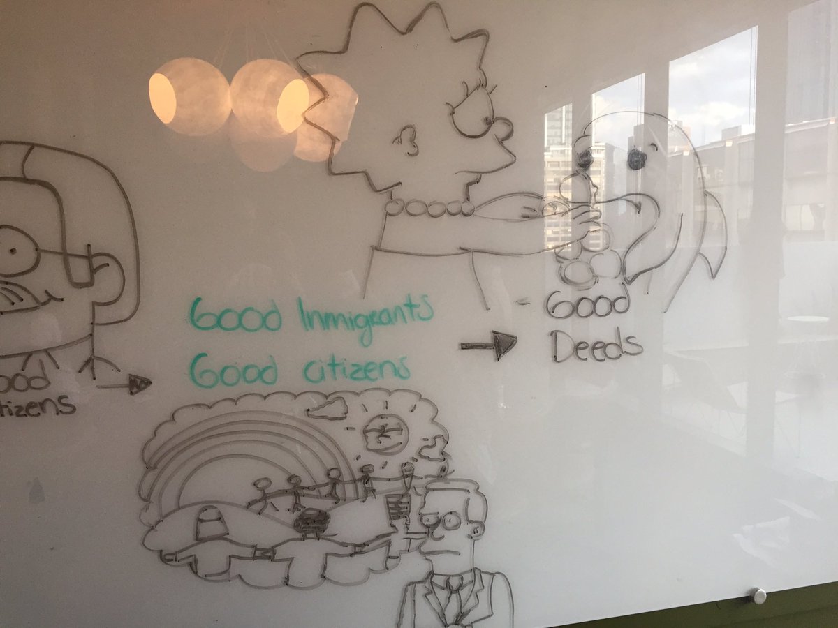 Nada como <a href="/LosSimpsonMX/">LosSimpsonMX</a> para explicar parte del proyecto de <a href="/CDMXservicejam/">CDMXservicejam</a> #GSJam #GSjamCDMX y ame dibujarlos :D