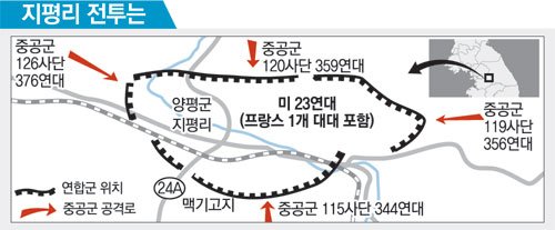 지금 디스커버리에서 미국이 6.25사변때
경기도 양평군 지평리 전투에 대하여 나오고 있다
남의나라를 지키기 위해 미군병사가 5만여명 전사와 부상을 당했다
그런데 지금 종북이 날뛰고 반미를 외친다
이때 맥아더가 중국에 핵폭탄 쓰려다 해임 되었덴다