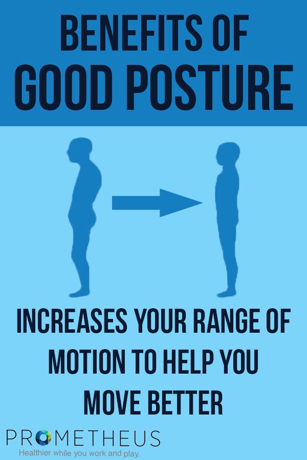 trevvai's tweet photo. #Benefits of Good #Posture 14 - A bad posture limits how much you can move &amp; can have very inhibiting effects on muscles &amp; joints over time https://t.co/nXEHjARsI1