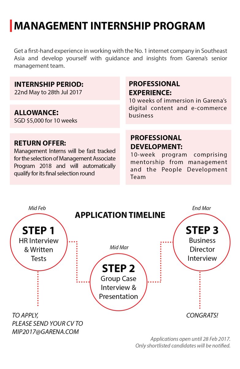 Applications to our exclusive Management Internship Program are ending soon; find out more at: goo.gl/DvH84D