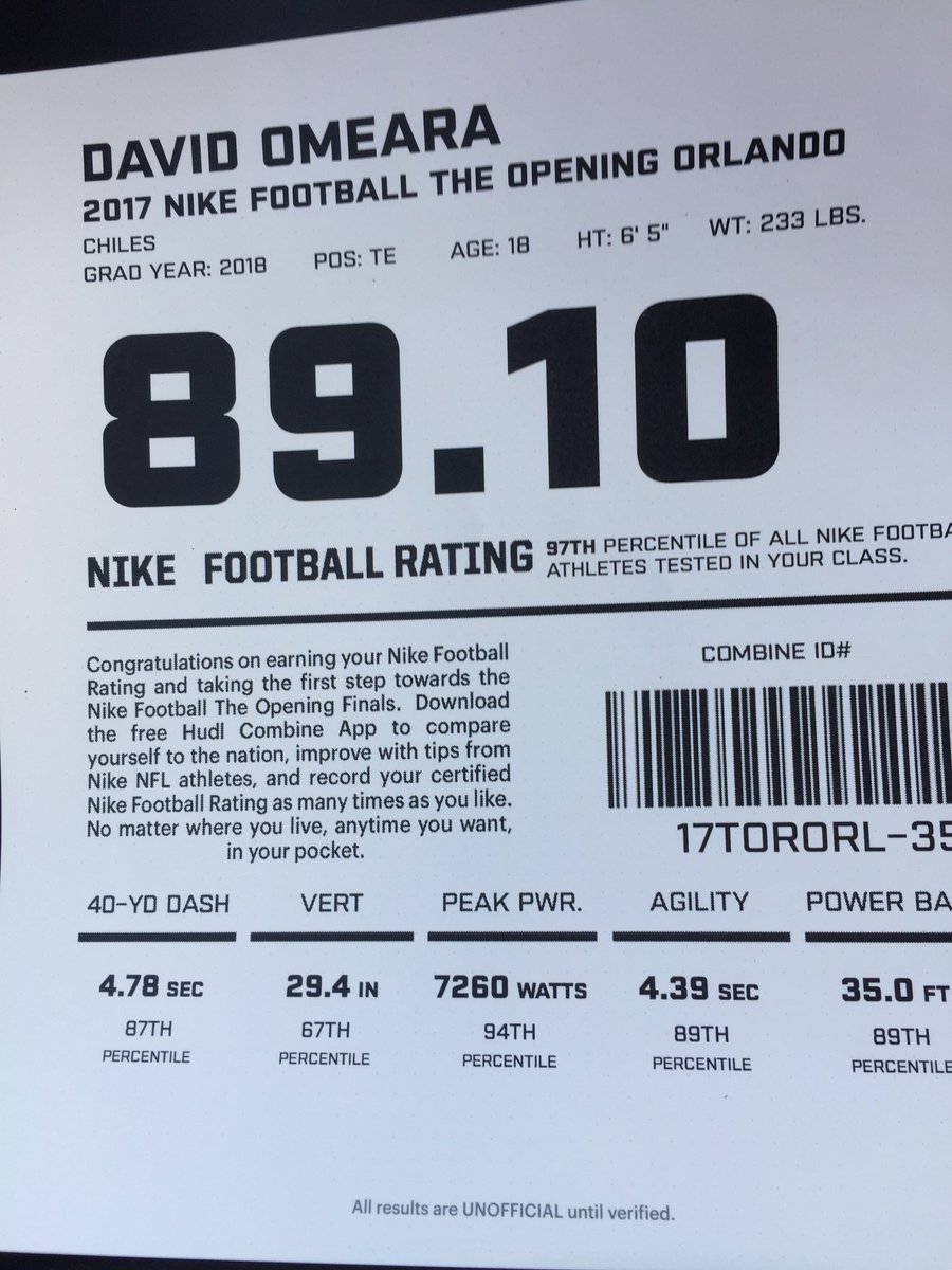 omearad0127's tweet photo. Had a great time getting the top 97 percentile at the Opening Regionals camp this past weekend #GetOpen https://t.co/24ovNgRNmv