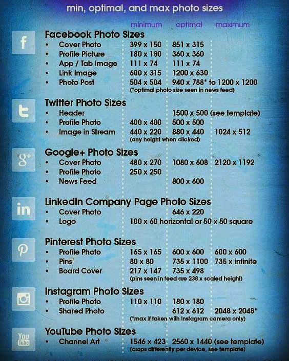 eDesignSuite's tweet image. SOCIAL MEDIA CHEAT SHEET #graphdesign #imagebranding #advertising #webdeveloper #softwaredeveloper #mobileapps #multimedia #digitalmarketing