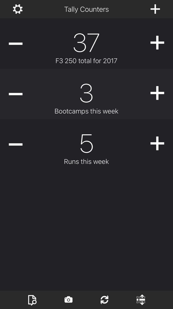 F3_BodyBag's tweet photo. 8 for the week and 37 for the year. @F3_250 #f3twofiddy @F3Hartsville https://t.co/76SubYmez8
