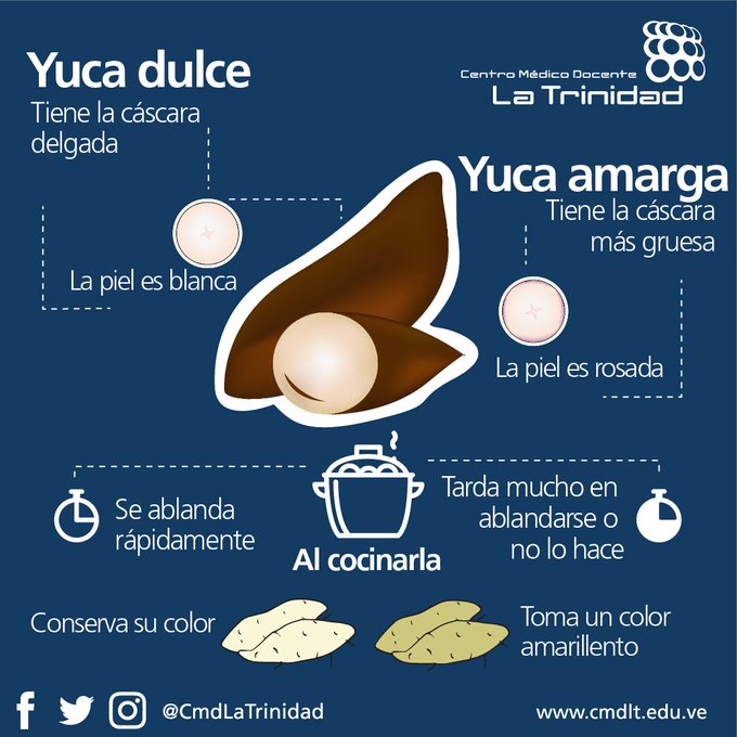 Ver imagen en Twitter Ver imagen en Twitter