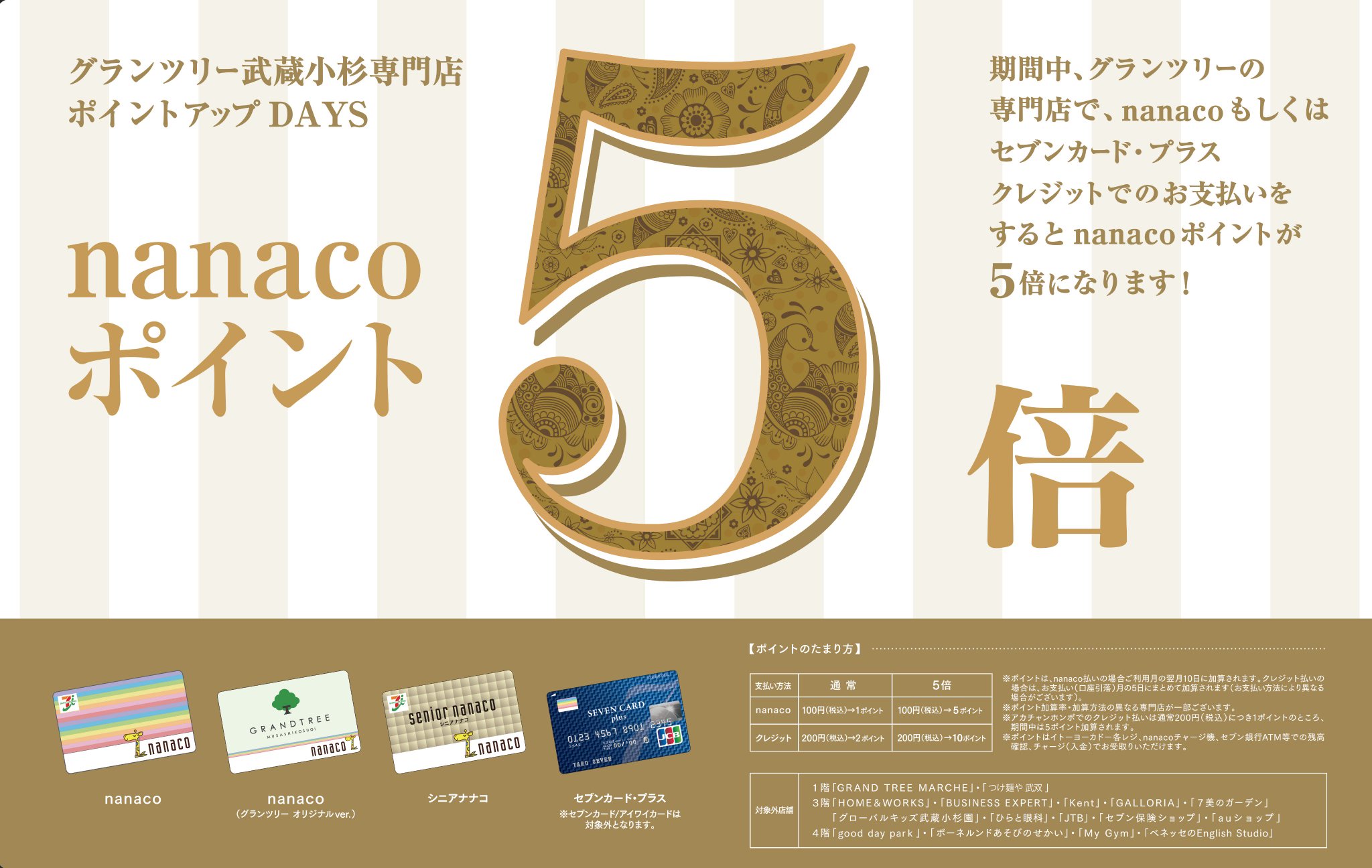グランツリー武蔵小杉 2 24 金 2 25 土 2 26 日 専門店にて電子マネー Nanaco でのお支払い または セブンカード プラス でクレジット払いで Nanacoポイントが5倍