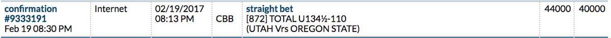 VincentFong's tweet photo. 872) Utah/Oregon State Under 134.5
Risk: $44,000 to win $40,000
#Exclusive #Documente #SportsBetting https://t.co/lpYnQ4UA2M