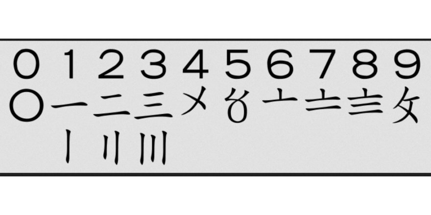 Chinese Numerals 1 9