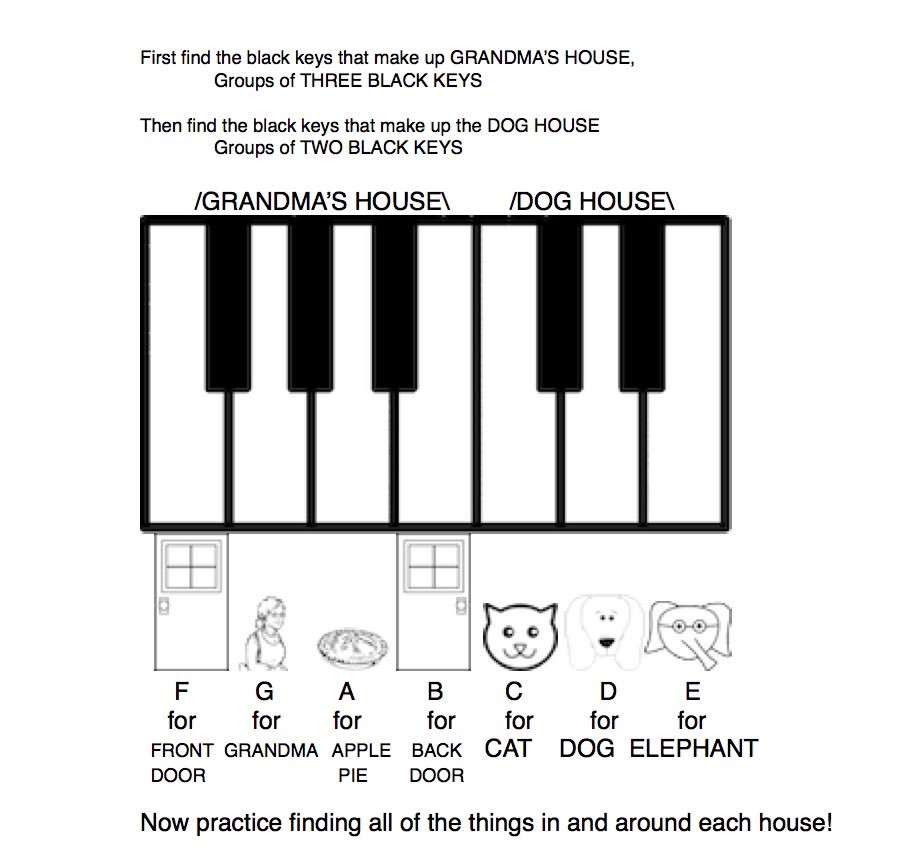 #MiniMusicLesson #1: The White Keys 🎹 are a Breeze 🌬! 🎶😎🎶