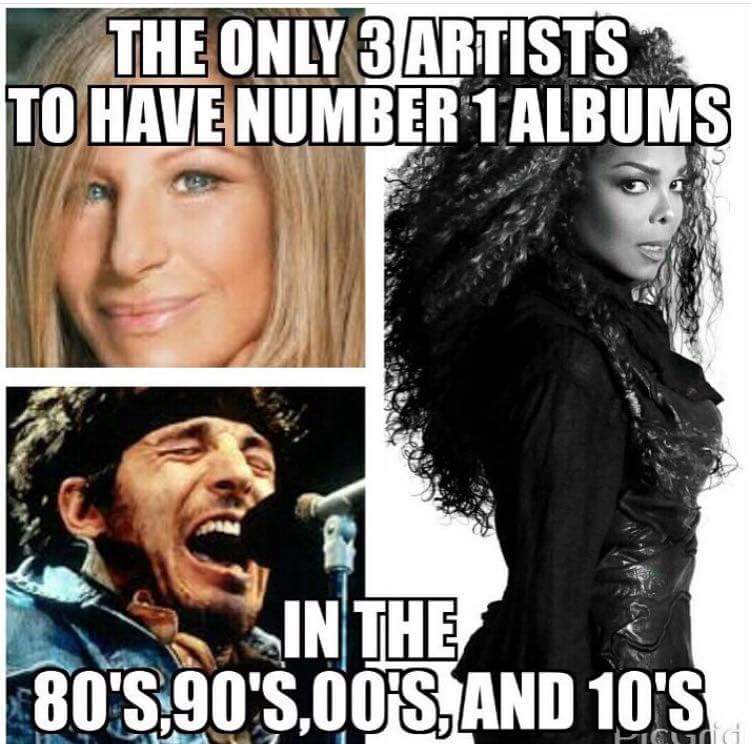 shawnesamuels's tweet photo. @JanetJackson #JanetsLegacyMatters #conversationinacafe #itsallaboutlove #unbreakableLove #missyoumuch #queenofpop #empressofpop https://t.co/0p9jSvzX27