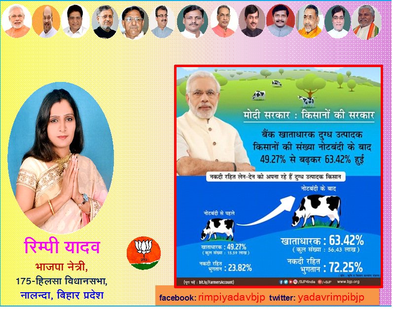 YadavRimpibjp's tweet photo. नोटबंदी के बाद बैंक खाताधारक दुग्ध उत्पादक किसानों का प्रतिशत 49.27% से बढ़कर 63.42% हो गया है।#NoteBandiImpact
रिम्पी यादव
भाजपा नेत्री https://t.co/JQfuWObJ6k