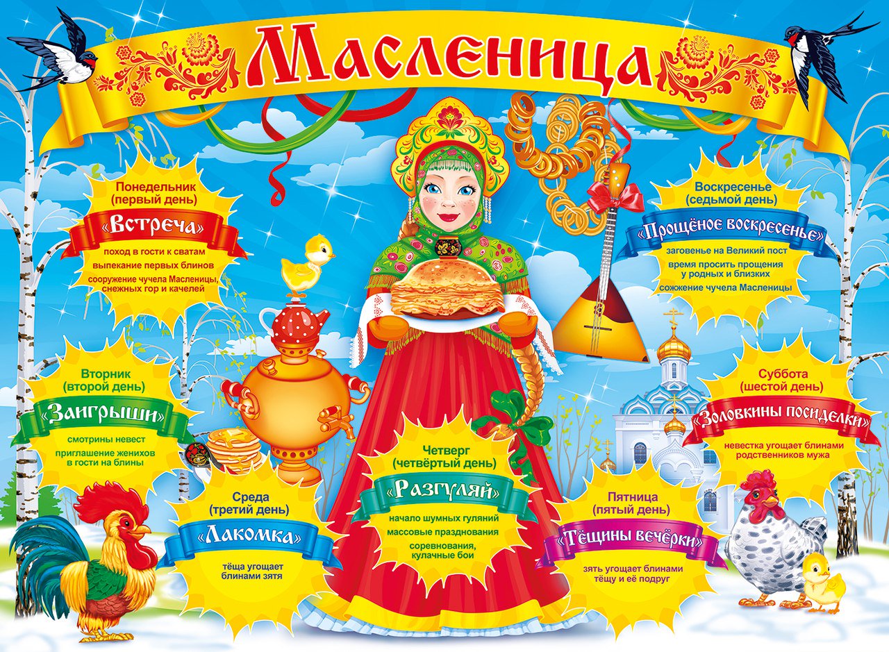 Картинки масленица для детского сада, надписями демотиваторы