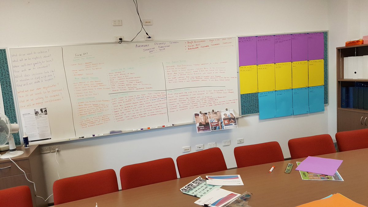 avonvaleps's tweet photo. So it begins.... a strategic plan in the making.. #avonvaleps https://t.co/6xOVBmDye3