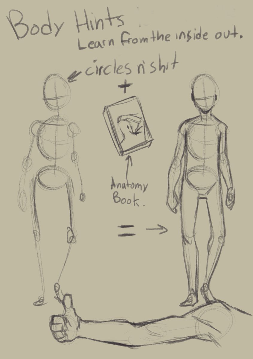 @andytheazazel It's a forever kind of struggle...so here's a really simple drawing. Draw everyday. 