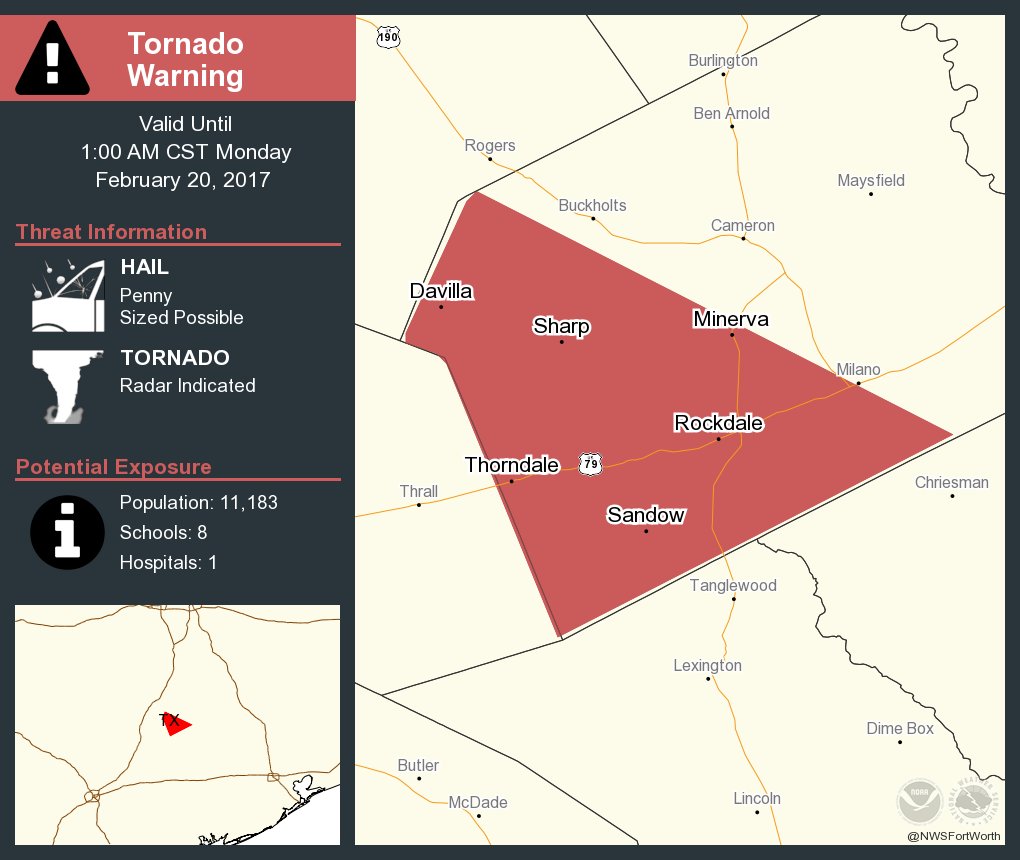 Tornado Warning including Rockdale TX, Thorndale TX, Davilla TX until 1