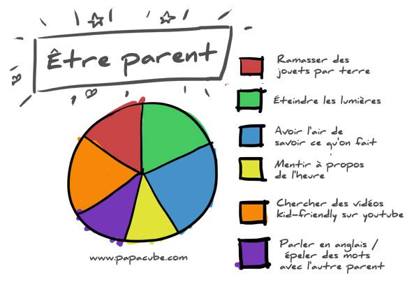 Papacube's tweet photo. Bonne semaine à toutes et à tous. https://t.co/ggkVWlZ4z3