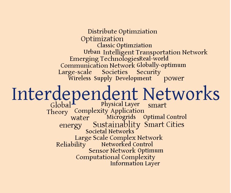 Interd_Networks's tweet photo. Please visit our website at https://t.co/iwzXAdTGeB to get updated on the status of the book https://t.co/6HcIzTWgtN
