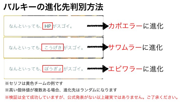 ポケモンgo攻略 Game8 バルキーはポケモンを調べてもらう機能で進化先を判別することが可能です ｈｐ個体値が高い カポエラーに進化 攻撃個体値が高い サワムラーに進化 防御個体値が高い エビワラーに進化 詳細はこちら ポケモンgo T Co