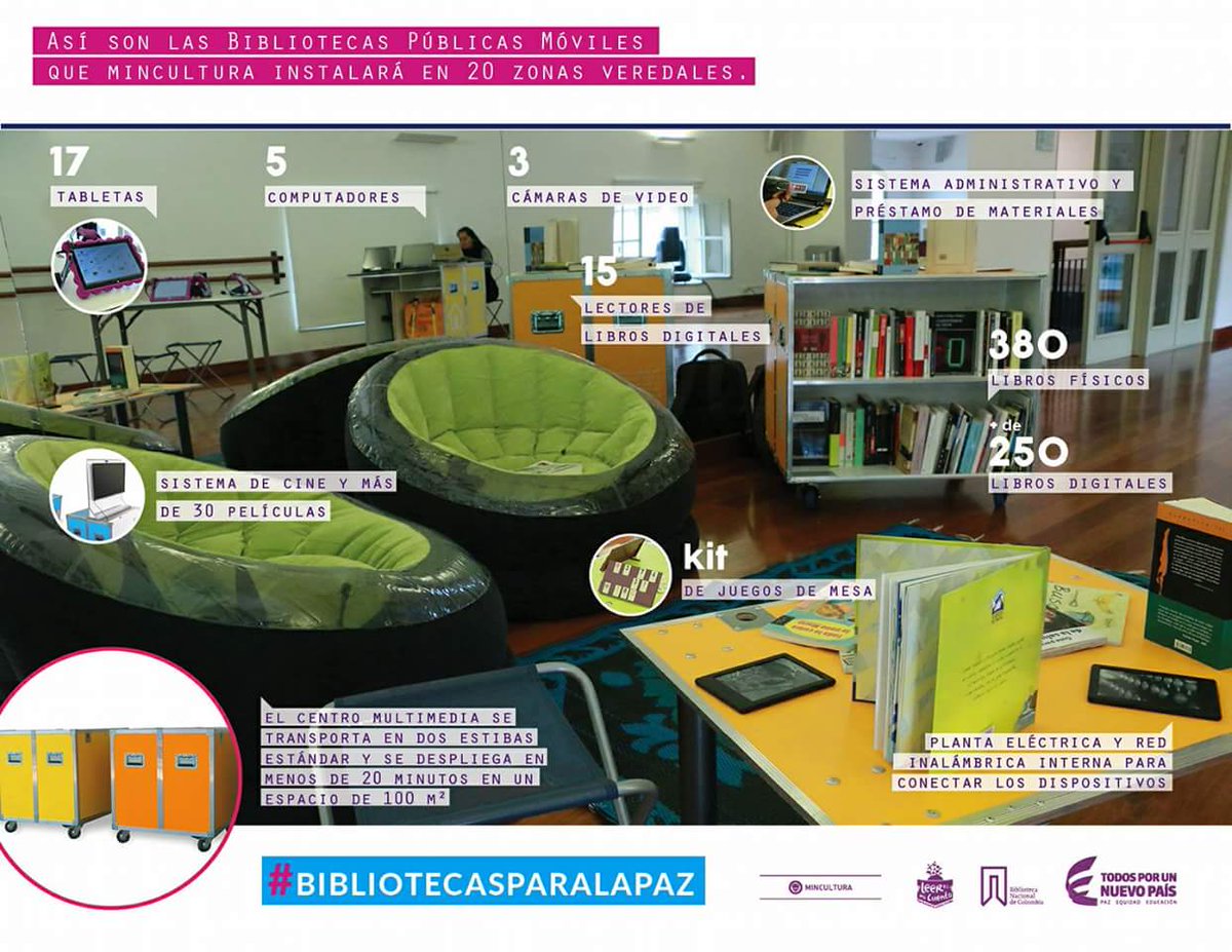 #FelizLunes ¡Hoy! Comunidad de zona veredal de La Carmelita en #Putumayo, recibe las #BibliotecasParaLaPaz >> ow.ly/aHG23097qmE