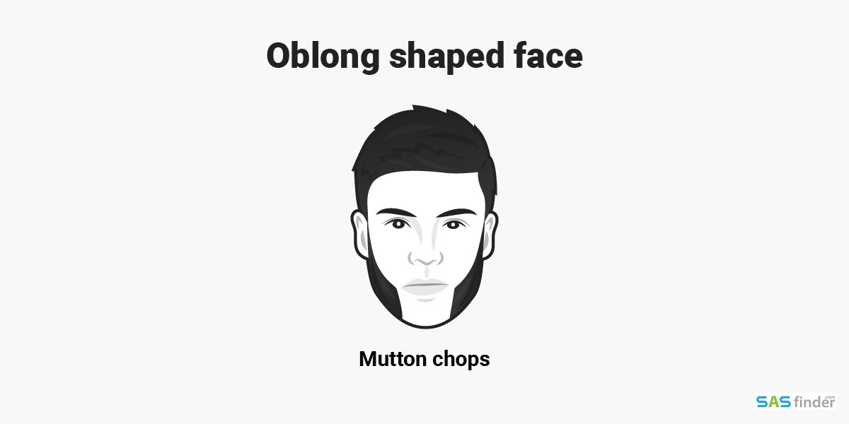 sasfinder's tweet photo. Tag your friends with the matching shaped face and choose a style for them.
#beardgrooming #beardstyling #beardguide #beardo #sasfinder https://t.co/L6SYdVSjyj