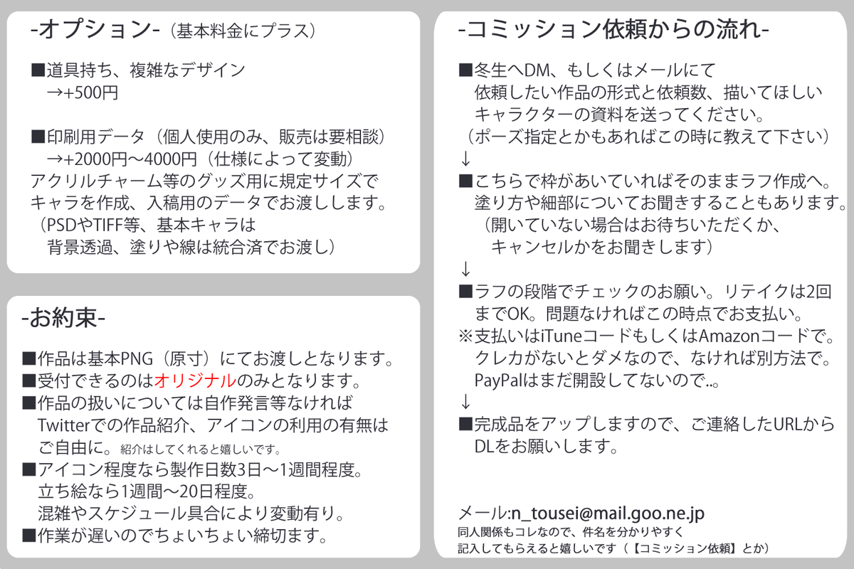 海外の有料イラリク文化 コミッション やadopt Ych等についての解説 11 24更新 Togetter