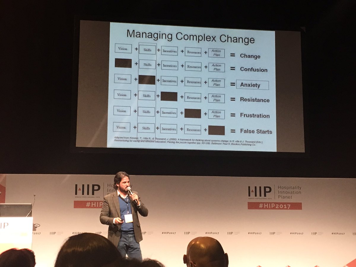 Roomderful's tweet photo. #luisponce en @expohip desgranando los misterios que conducen al cambio #innovacion https://t.co/O4hUtxBmwn