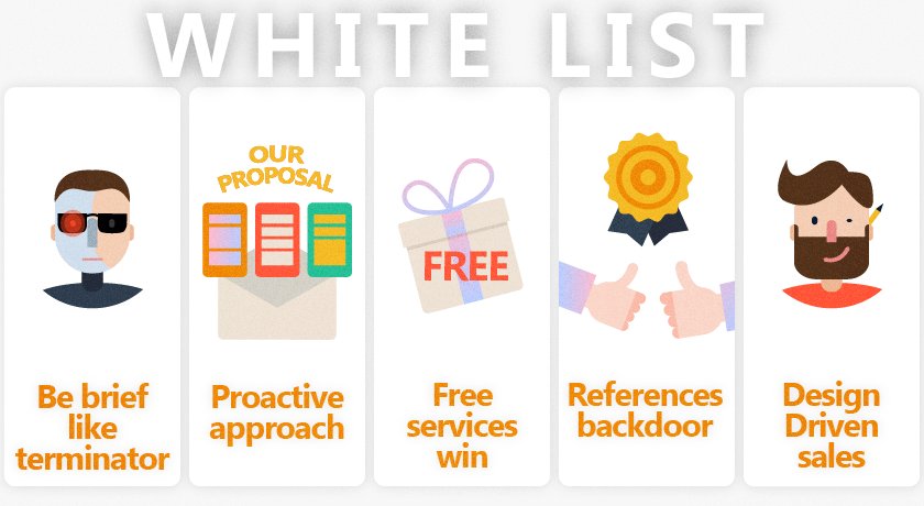 EffectiveSoft's tweet image. How to sale over the Internet successfully: 5 effective sales strategies & 5 sales tricks that irritate customers.
ow.ly/RoFM30941Hg
