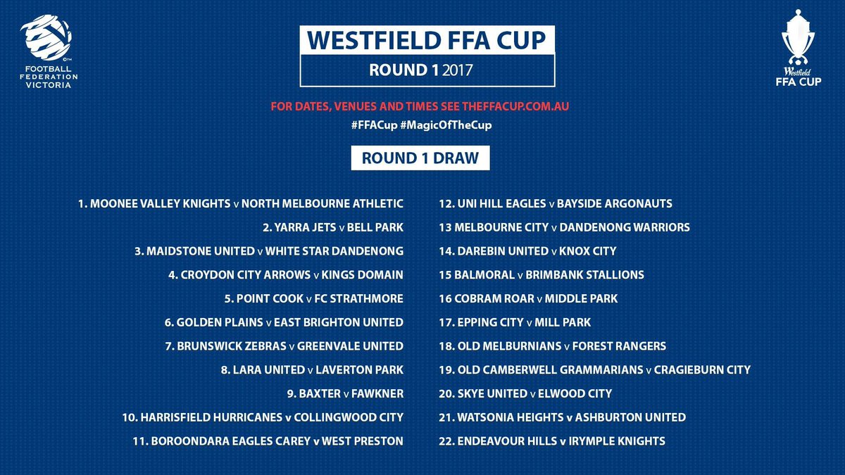 StateLeagueNews's tweet photo. Vic #FFACup Round 1 draw 
#magicofthecup https://t.co/9x770RbEyJ