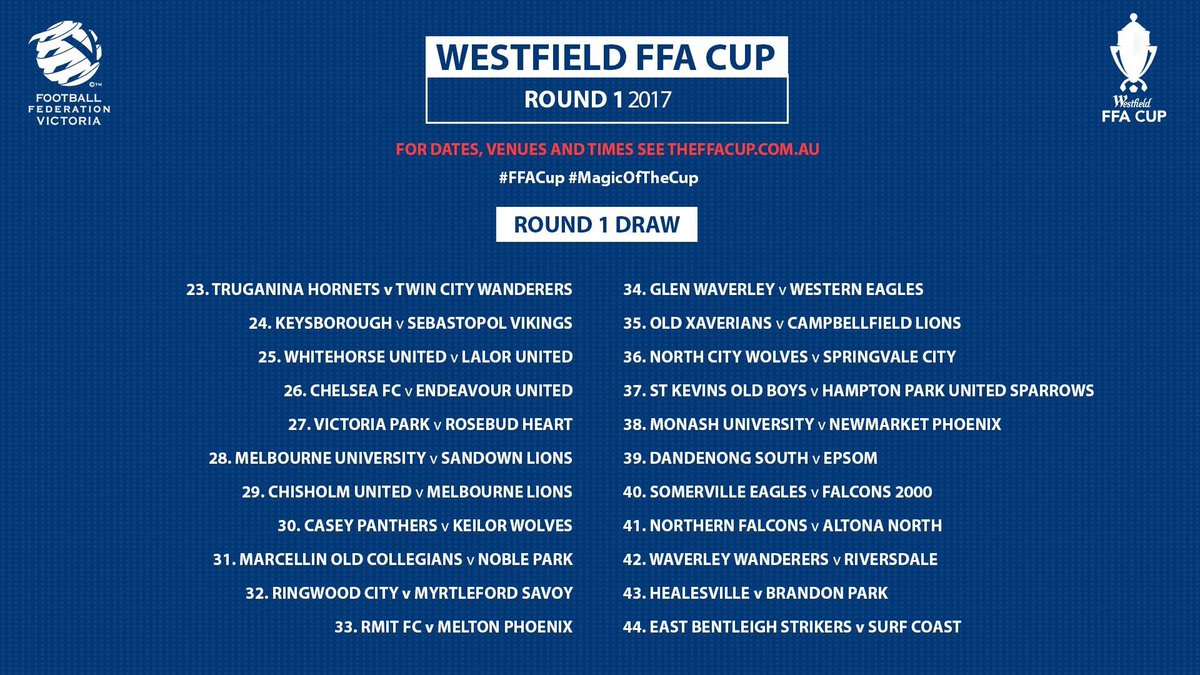 StateLeagueNews's tweet photo. Vic #FFACup Round 1 draw 
#magicofthecup https://t.co/9x770RbEyJ