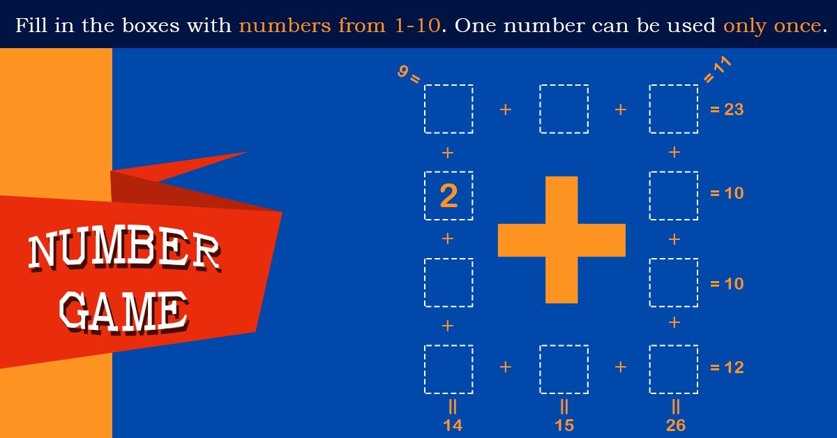 TutorVista's tweet photo. Can you solve this puzzle ?
#puzzle https://t.co/vFHTRArwP0