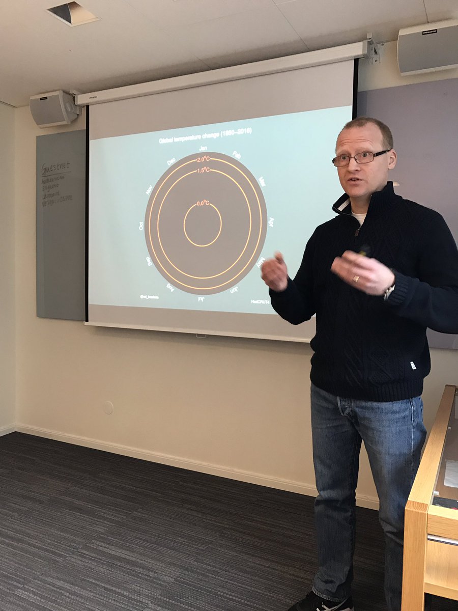 Traomobel's tweet photo. "80 % av en produkts miljöpåverkan avgörs i designfasen" Vår miljö- och hållbarhetschef Robin Ljungar. #svpol https://t.co/RollX3JyPk