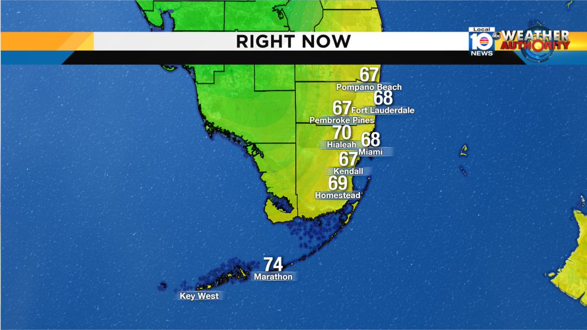 A very nice and mild start to your Presidents Day. Watch Meteorologist Julie Durda for more on the forecast. https://t.co/dz9DBocunu