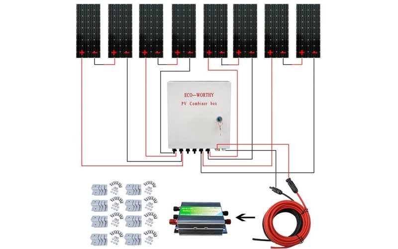 OffGridPower17's tweet image. Eco-Worthy 1300 Watts Solar Power Kit with 45A Charge Controller and PV Combiner Box @ goo.gl/vJsCAF