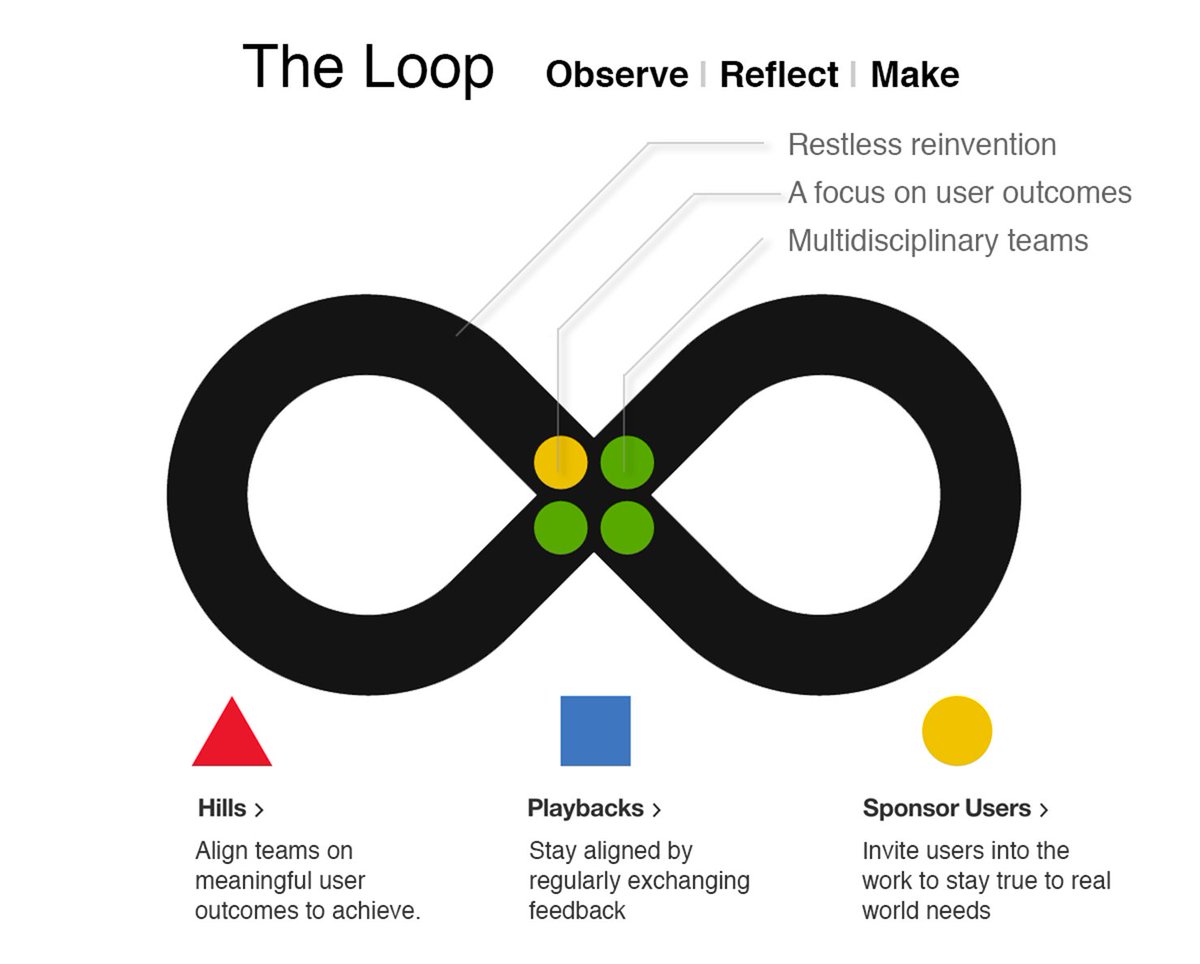 Firsta Yudith tweet media