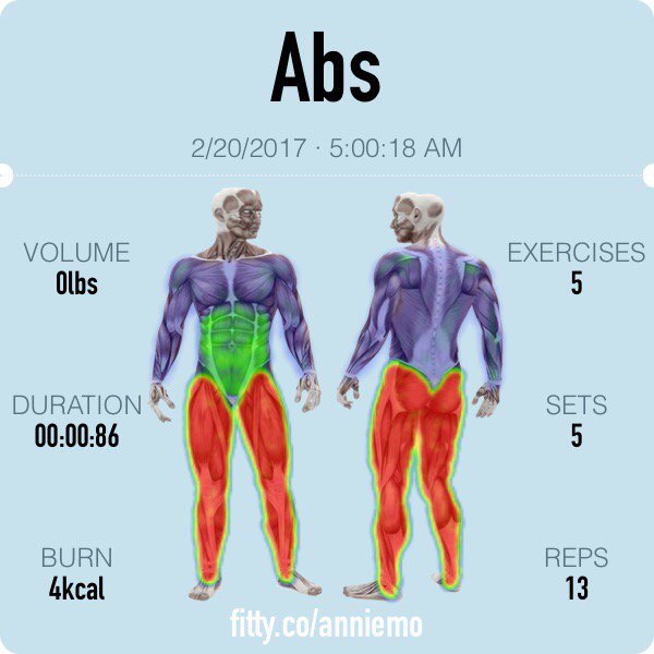 anniemo10's tweet photo. Abs #gymheroapp #fittyco https://t.co/ncs5YeZTLJ https://t.co/uTXln2EHuG
