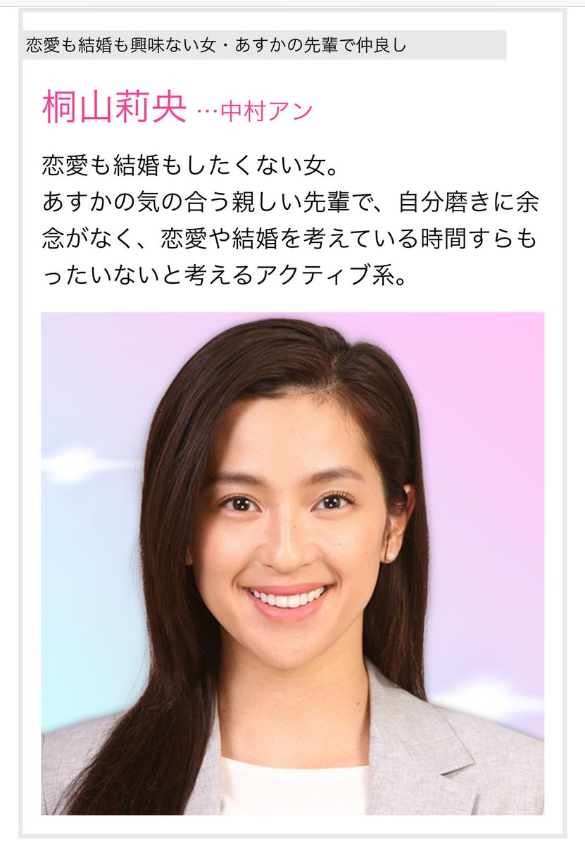 きみが心に棲みついた 吉崎の元カノ役は中村アン 原作にないオリジナルキャラ Drama Vision