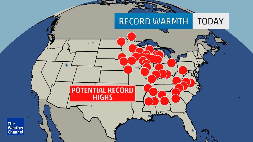 weatherchannel's tweet photo. Dozens of record high temperatures are possible today in the East U.S. as highs rise up to 25-35° above average...your forecast NOW on @AMHQ https://t.co/EHbzHtMK7J