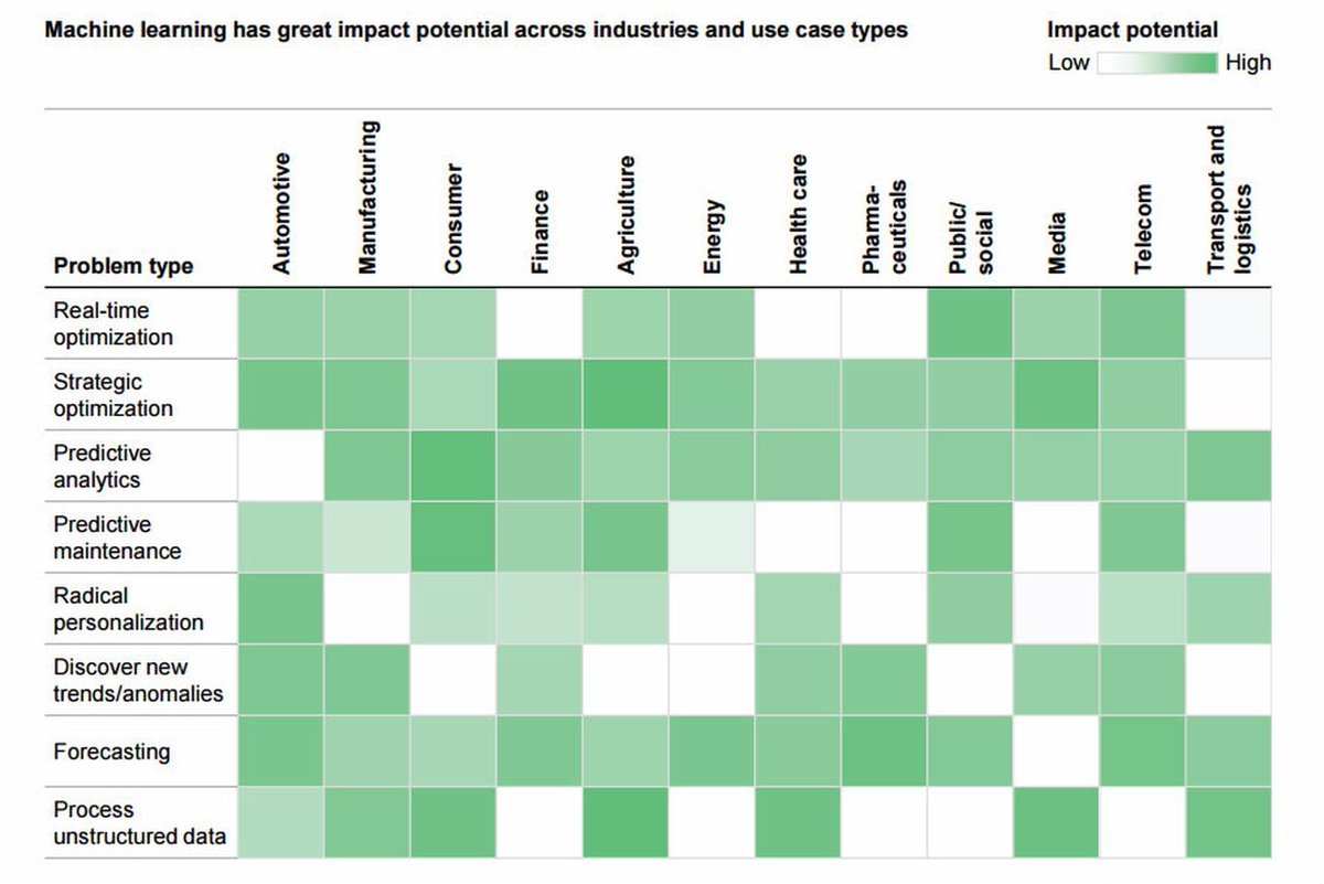 Le Journal du Net tweet media
