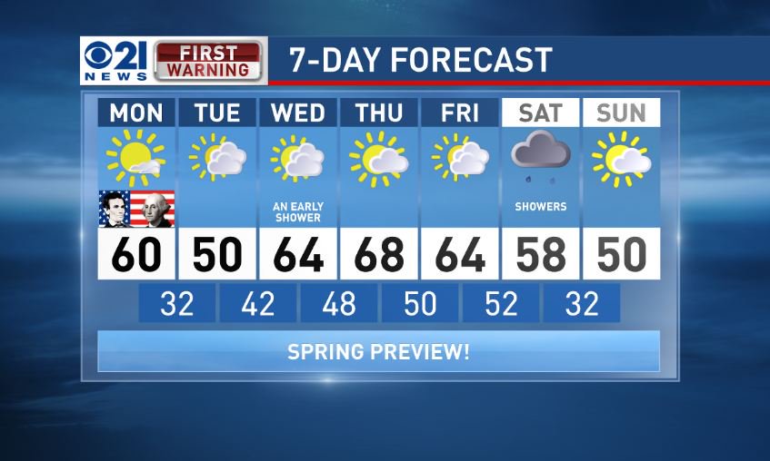 Cru_Baseball's tweet photo. A good week to loosen up the arm! RT @KnightCBS21: Plenty of opportunities to be outside this week! #SpringPreview https://t.co/5BZ3MQnlJU