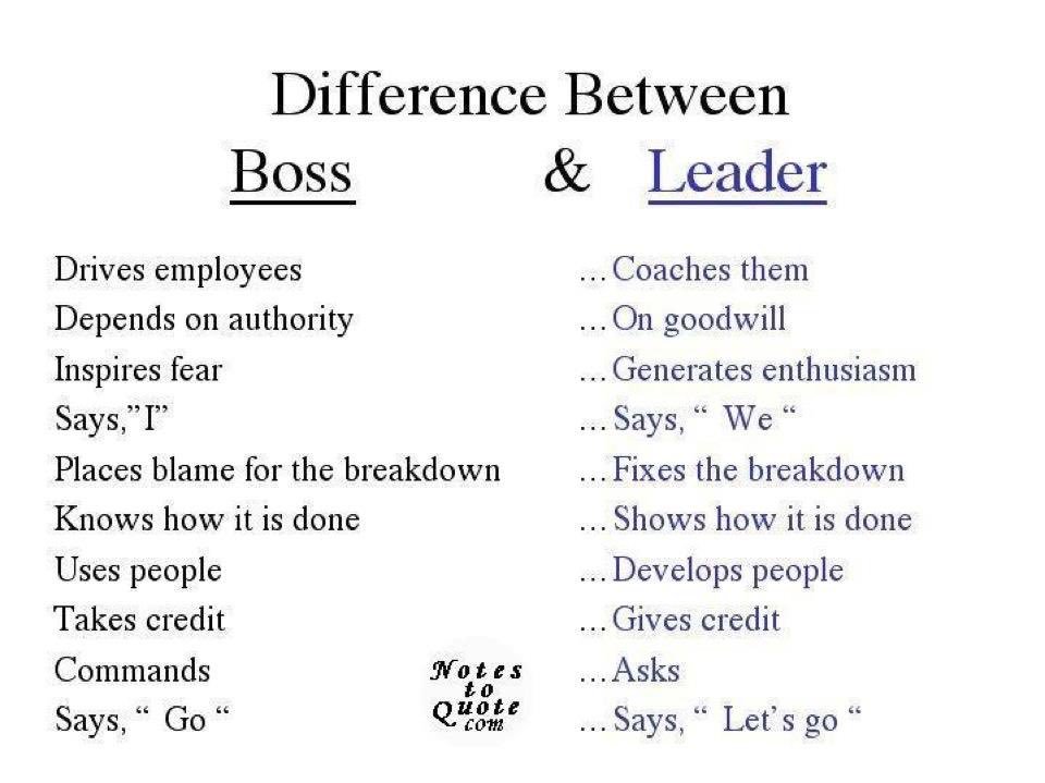 FairConsistent's tweet photo. Managers use coercive power to satisfy their needs &amp; are "drivers." Leaders build capacity with enthusiasm &amp; are "coaches." #JoyfulLeaders https://t.co/QPY7I0pAmZ