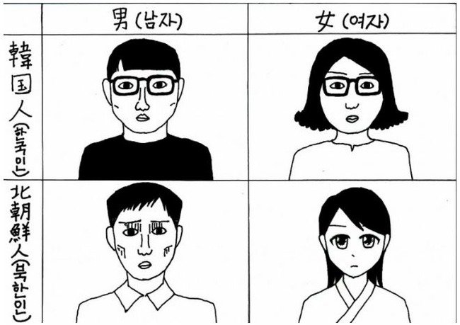 海外 韓国の反応 世界の憂鬱 No Twitter 世界の憂鬱 韓国人 日本人がイメージする韓国人と北朝鮮人の顔の違いがヤバすぎる 韓国の反応 T Co 1sqyodqztz