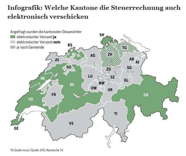 RT @eGovCH: Wo können die Steuern per #eRechnung bezahlt werden?    tagesanzeiger.ch/wirtschaft/sta…