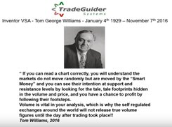 BettyTrader's tweet photo. Si puedes leer un gráfico correctamente, entenderás que los mercados no se mueven aleatoriamente sino por el "Smart Money" Dinero del profes https://t.co/D2Ma97w0SA