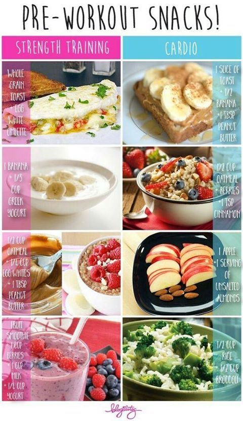 BossLanus's tweet image. Ideas para #snacks pre y post #entrenamiento ¿tentadoras? 🥗🥞