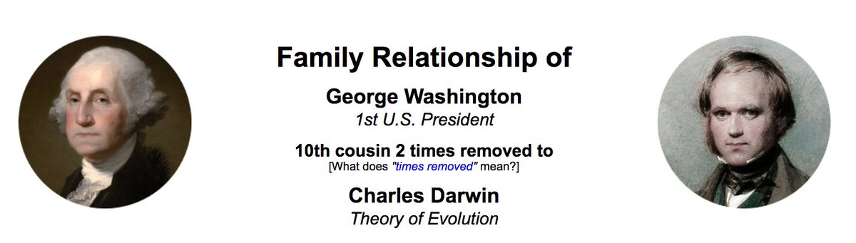 DarwinApps's tweet photo. Happy President's Day/Washington's birthday (2/22).  Charles Darwin had close ties to our first President! https://t.co/TIrbrIfuFE https://t.co/Vsui0ZnTVD